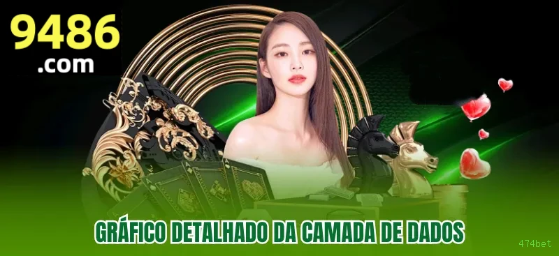 Dúvidas frequentes sobre apostas esportivas na 474bet
